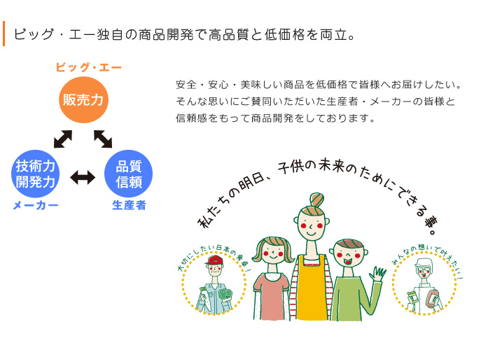 ビッグ・エー開発商品