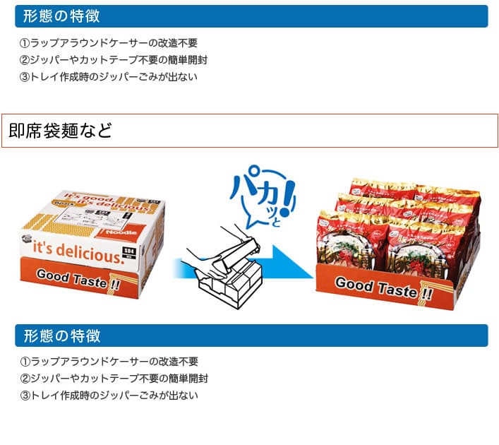 無駄を省き、ローコストを追及した売場作り